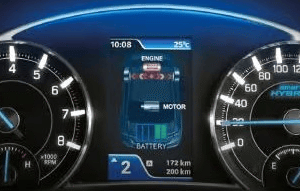 Maruti Ciaz instrument-cluster