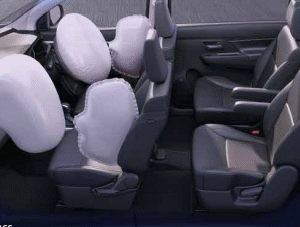 Maruti XL6 Airbags